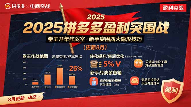 2025拼多多盈利突围战：卷王开年作战室，新手突围四大隐形技巧(更新8月-世康聊项目
