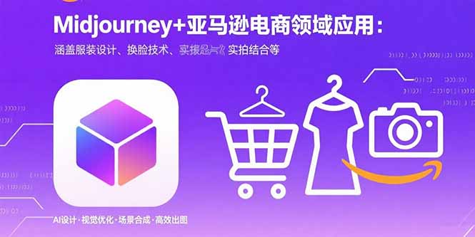 Midjourney+电商领域商业应用：涵盖服装设计、换脸技术、实拍结合等-世康聊项目