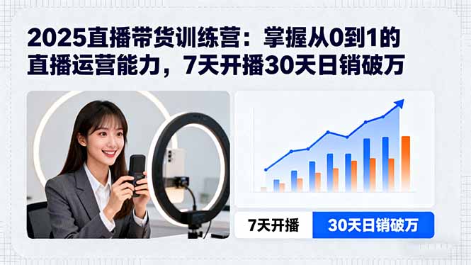 2025直播带货训练营：掌握从0到1的直播运营能力，7天开播30天日销破万-世康聊项目