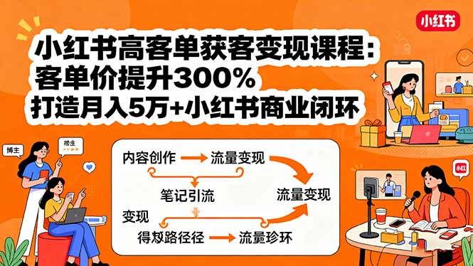 小红书高客单获客变现课程：客单价提升300%，打造月入10万+小红书商业闭环-世康聊项目