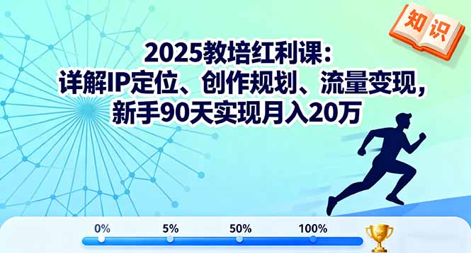 2025教培红利课：详解IP定位、创作规划、流量变现，新手90天实现月入20万-世康聊项目