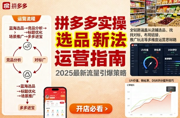 王校长9月12拼多多实操新玩法，全链路涵盖从店铺选品、找对标，布局链接，推广玩法等多维度运营思路-世康聊项目