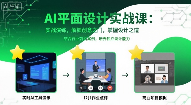 AI平面设计实战课，实战演练，解锁创意之门，掌握设计之道-世康聊项目