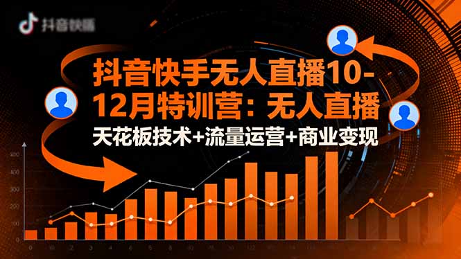 抖音快手无人直播10-12月特训营：无人直播天花板技术+流量运营+商业变现-世康聊项目