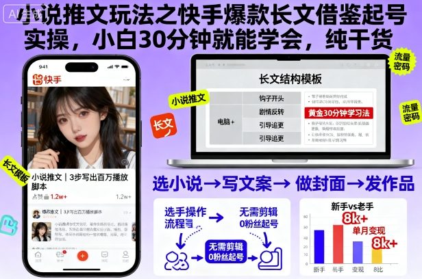 小说推文玩法之快手爆款长文借鉴起号实操，小白30分钟就能学会，纯干货-世康聊项目