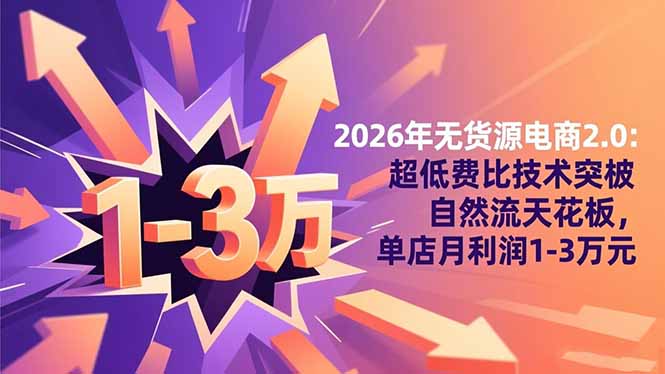 2026年无货源电商2.0：超低费比技术突破自然流天花板，单店月利润1-3万元-世康聊项目