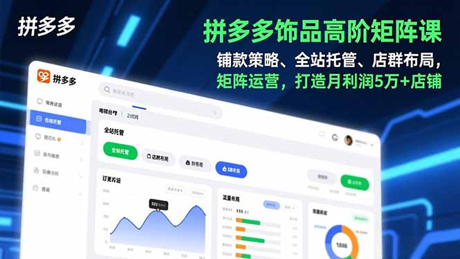 拼多多饰品高阶矩阵课，铺款策略、全站托管、店群布局，矩阵运营，打造月利润5万+店铺-世康聊项目