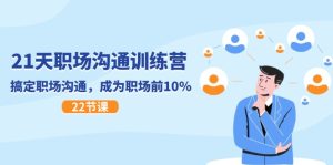 21天职场沟通特训营,搞定职场沟通,成为职场前10%(22节)-世康聊项目