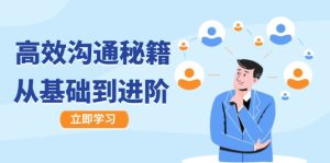 高效沟通秘籍:成长有方向,从基础到进阶,图文音频一应俱全-世康聊项目