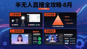 半无人直播全攻略-8月：工具使用+起号逻辑+违规规避,新增AI超体与跨境模块-世康聊项目