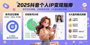 2025抖音个人IP变现指南，账号定位策略，对标账号分析，8大盈利模式拆解-世康聊项目