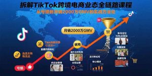 拆解TikTok跨境电商业态全链路课程:从亏损到月销2000万GMV的实战方法论-世康聊项目