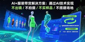 AI+服装带货解决方案：通过AI技术实现 不出镜/不拍摄/不买样品/不搭建场地-世康聊项目