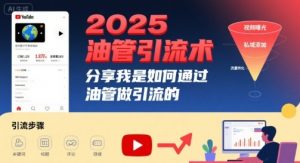 2025油管引流术，分享我是如何通过油管做引流的-世康聊项目