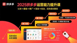 2025拼多多运营能力提升课：认知→基础→推广→活动→玩法，五阶成长路径-世康聊项目