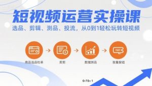 短视频运营实操课,选品、剪辑、测品、投流,从0到1轻松玩转短视频-世康聊项目