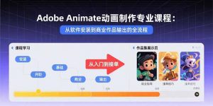 Adobe Animate动画制作专业课程:从软件安装到商业作品输出的全流程-世康聊项目