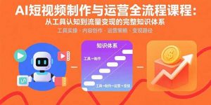 AI短视频制作与运营全流程课程:从工具认知到流量变现的完整知识体系-世康聊项目