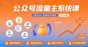 公众号流量主系统课，AI暴力玩法，复制粘贴打造副业，日入5张 +【附工具指令】-世康聊项目