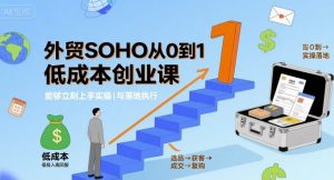 外贸SOHO从0到1低成本创业课,能够立刻上手实操与落地执行-世康聊项目