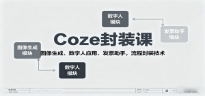 Coze封装课，图像生成、数字人应用、发票助手，流程封装技术-世康聊项目