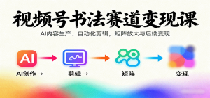 视频号书法赛道变现课:AI内容生产、自动化剪辑,矩阵放大与后端变现-世康聊项目