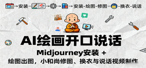 AI绘画开口说话，Midjourney安装 + 绘图出图，小和尚修图、换衣与说话视频制作-世康聊项目