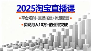 2025淘宝直播课，平台规则+直播搭建+流量运营，首播GMV破3万-世康聊项目
