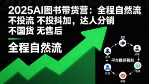 2025AI图书带货营：全程自然流 不投流 不投抖加，达人分销 不国货 无售后-世康聊项目