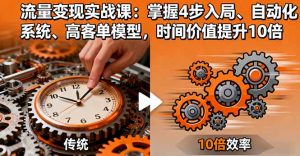 流量变现实战课：掌握4步入局、自动化系统、高客单模型，时间价值提升10倍-世康聊项目