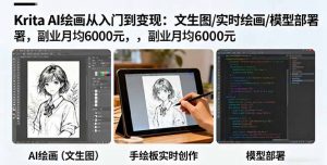 Krita AI绘画从入门到变现：文生图/实时绘画/模型部署，副业月均6000元-世康聊项目