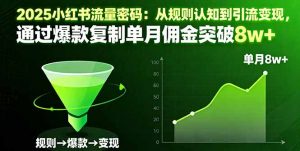 2025小红书流量密码:从规则认知到引流变现,通过爆款复制单月佣金突破8w+-世康聊项目