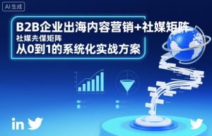 B2B企业出海内容营销+社媒矩阵,从0到1的系统化实战方案-世康聊项目