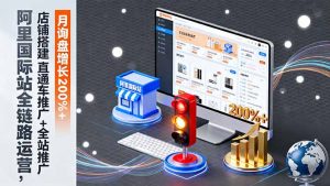 阿里国际站全链路运营,店铺搭建+直通车推广+全站推广,月询盘增长200%+-世康聊项目