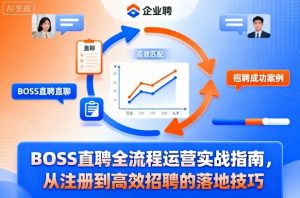 BOSS直聘全流程运营实战指南,从注册到高效招聘的落地技巧-世康聊项目