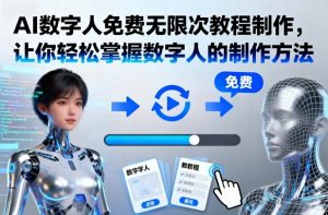 AI数字人免费无限次教程制作，让你轻松掌握数字人的制作方法-世康聊项目