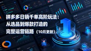 拼多多日销千单高阶玩法：从选品到爆款打造的完整运营链路(10月更新-世康聊项目