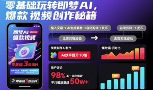 零基础玩转即梦AI,爆款视频创作秘籍-世康聊项目