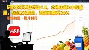 拼多多 擎天柱玩法1.0，水果生鲜2小时起量，标品2天爆单，利润率提升30%-世康聊项目
