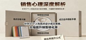 销售心理深度解析:针对37个人性弱点设计成交策略,大幅提升销售转化率!-世康聊项目