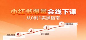 小红书爆量会线下课,聚焦小红书运营全流程,从0到1爆店实操方案-世康聊项目