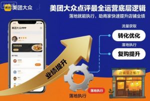 美团大众点评最全运营底层逻辑，落地就能执行，助商家快速提升店铺业绩-世康聊项目