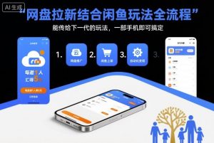 网盘拉新结合闲鱼玩法全流程，能传给下一代的玩法，一部手机即可搞定(附入口渠道以及实操教程)-世康聊项目