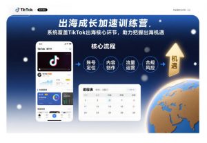 出海成长加速训练营,系统覆盖TikTok出海核心环节,助力把握出海机遇(更新)-世康聊项目