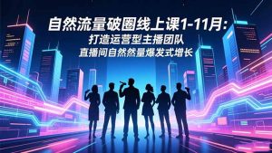 自然流量破圈线上课1-11月：打造运营型主播团队 直播间自然流量爆发式增长-世康聊项目