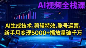 AI视频全栈课:AI生成技术,剪辑特效,账号运营,新手月变现5000+播放量破千万-世康聊项目