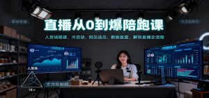直播从0到爆陪跑课：人货场搭建，冷启动，排品选品，数据复盘，解锁直播全流程-世康聊项目
