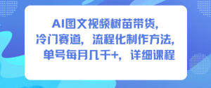 AI图文视频树苗带货,冷门赛道,流程化制作方法,单号每月几K,详细课程-世康聊项目