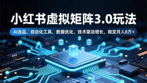 小红书虚拟矩阵3.0玩法,AI选品、自动化工具、数据优化,技术驱动增长,稳定月入8万+-世康聊项目