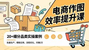 电商作图效率提升课,批量生产、模板应用、流程优化,20+细分品类实操案例,月赚3万-世康聊项目